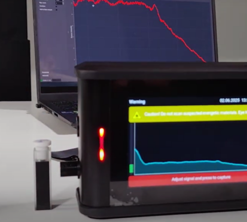 Custom-RGs Custom-RGs