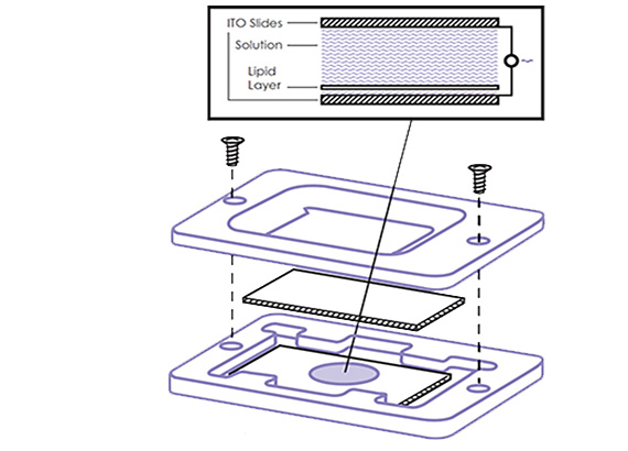 VPP-Prep-chamber_570x410